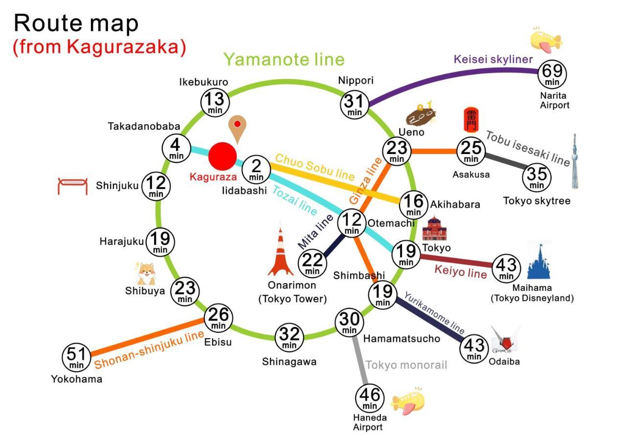 Nestay Inn Tokyo Kagurazaka 外观 照片